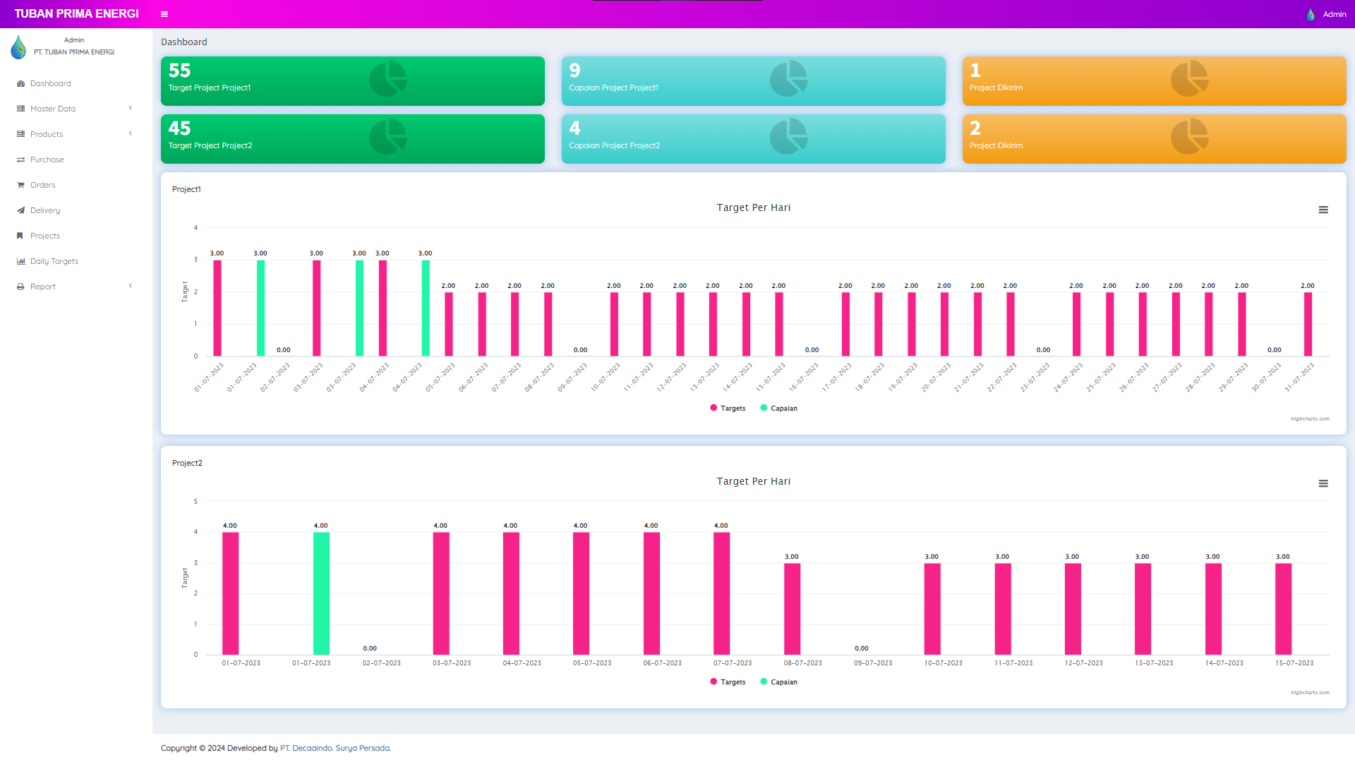 inventory-1.dashboard