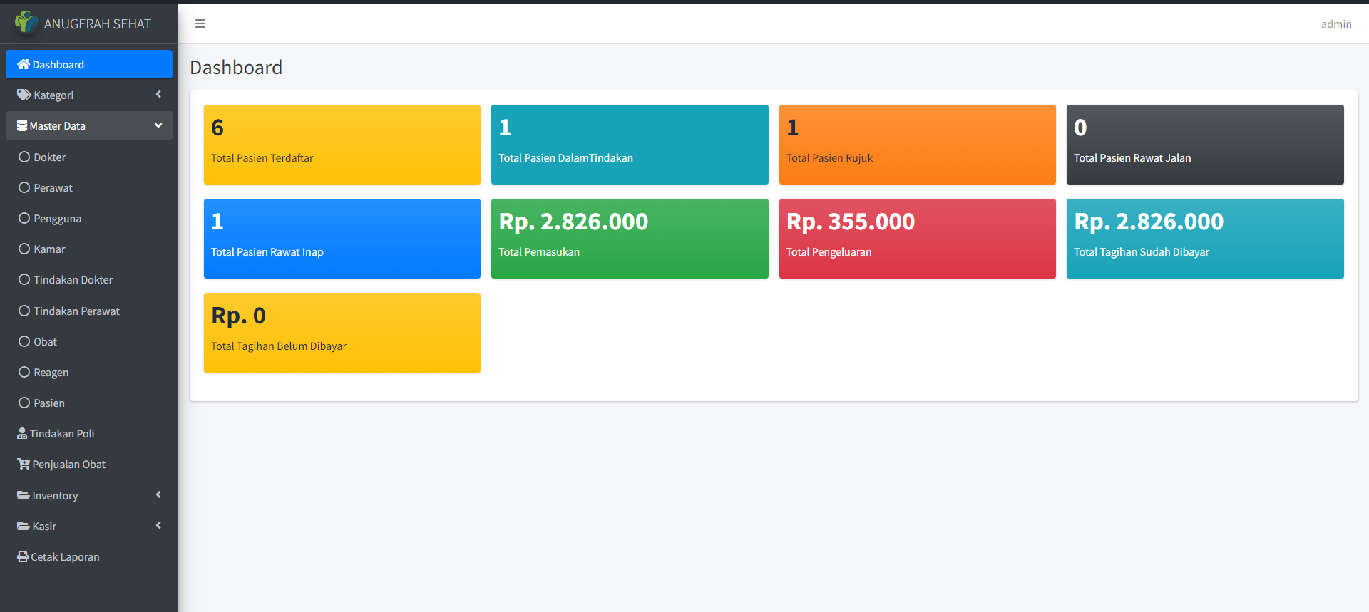 klinik-1.dashboard