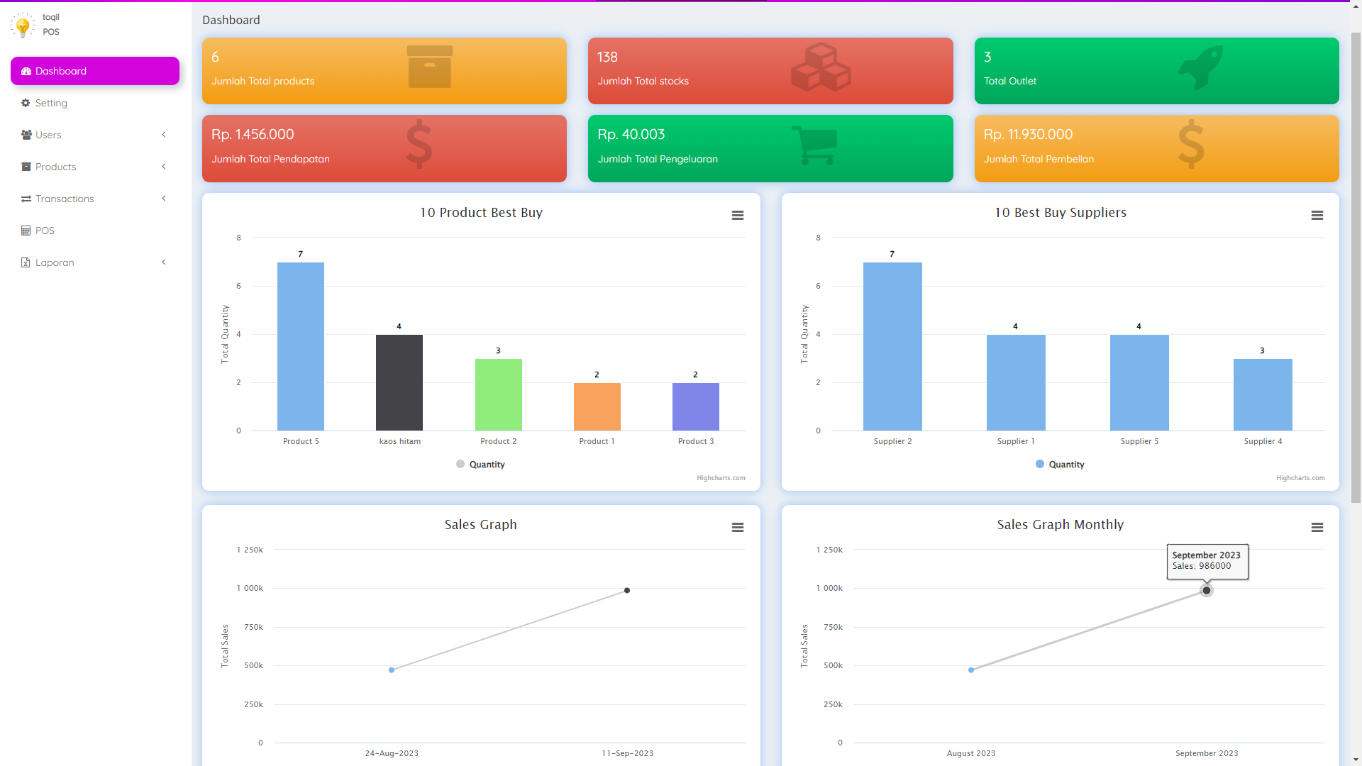 pos-1.dashboard